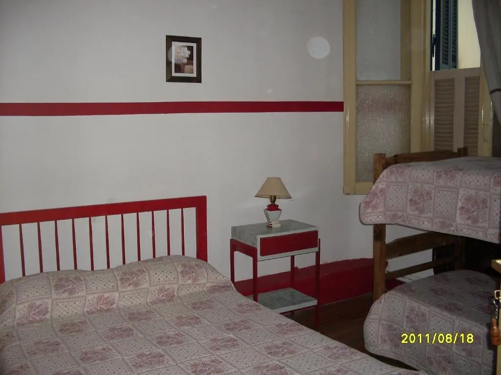Malbec Hostel Central Mendoza