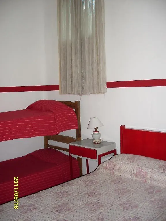 Malbec Hostel Central Mendoza Argentina