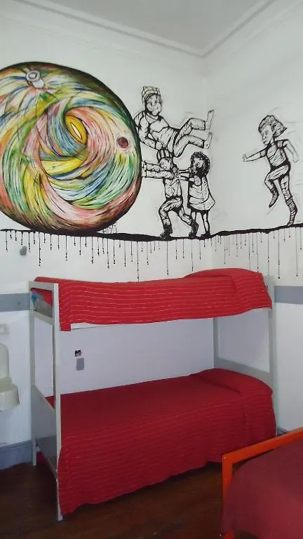 Malbec Hostel Central Mendoza 0*,